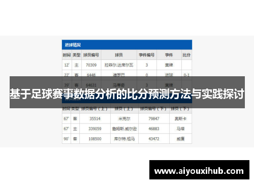 基于足球赛事数据分析的比分预测方法与实践探讨